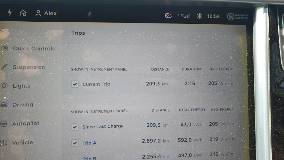 На Tesla S Харків Дніпро. 5