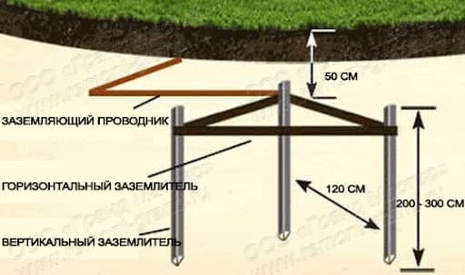 Маск не до чого. Несподівано перестало заряджати. 2