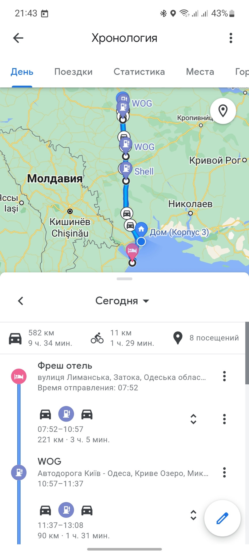Поїздка Одеса Умань 3