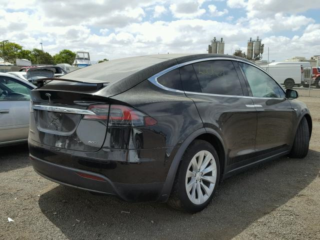 Покупка Model X. Борошна вибору. Ціни 2