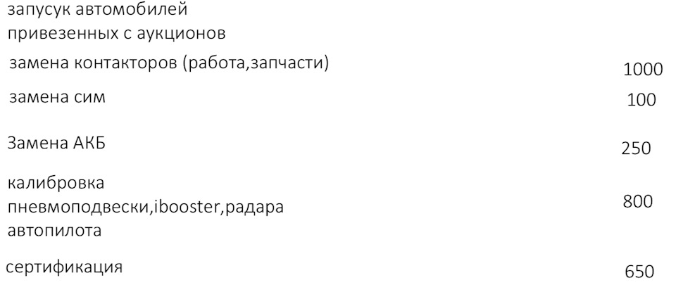 Сертифікація. Страхування. ТО. Ціни. 5