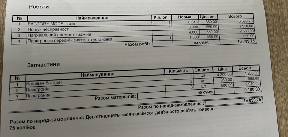 Закінчення ремонту 1