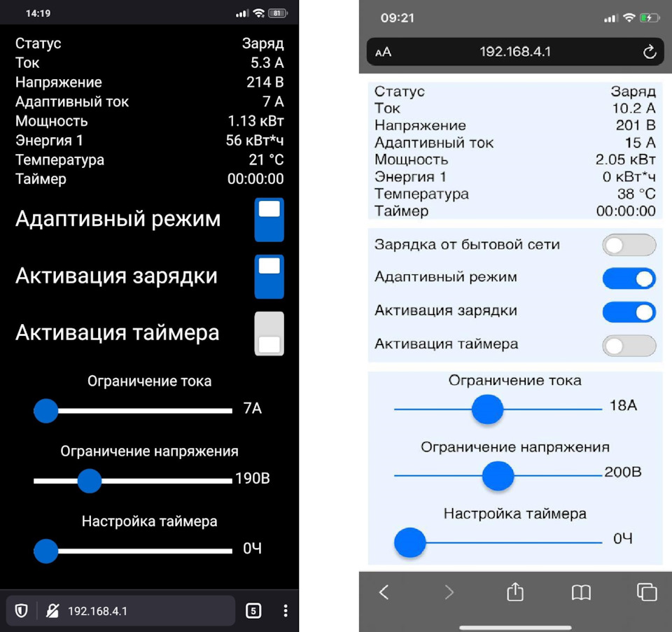 Обмін зарядки TRANSGREEN 32А Wi-Fi на аналогічну ENERGYSTAR 4