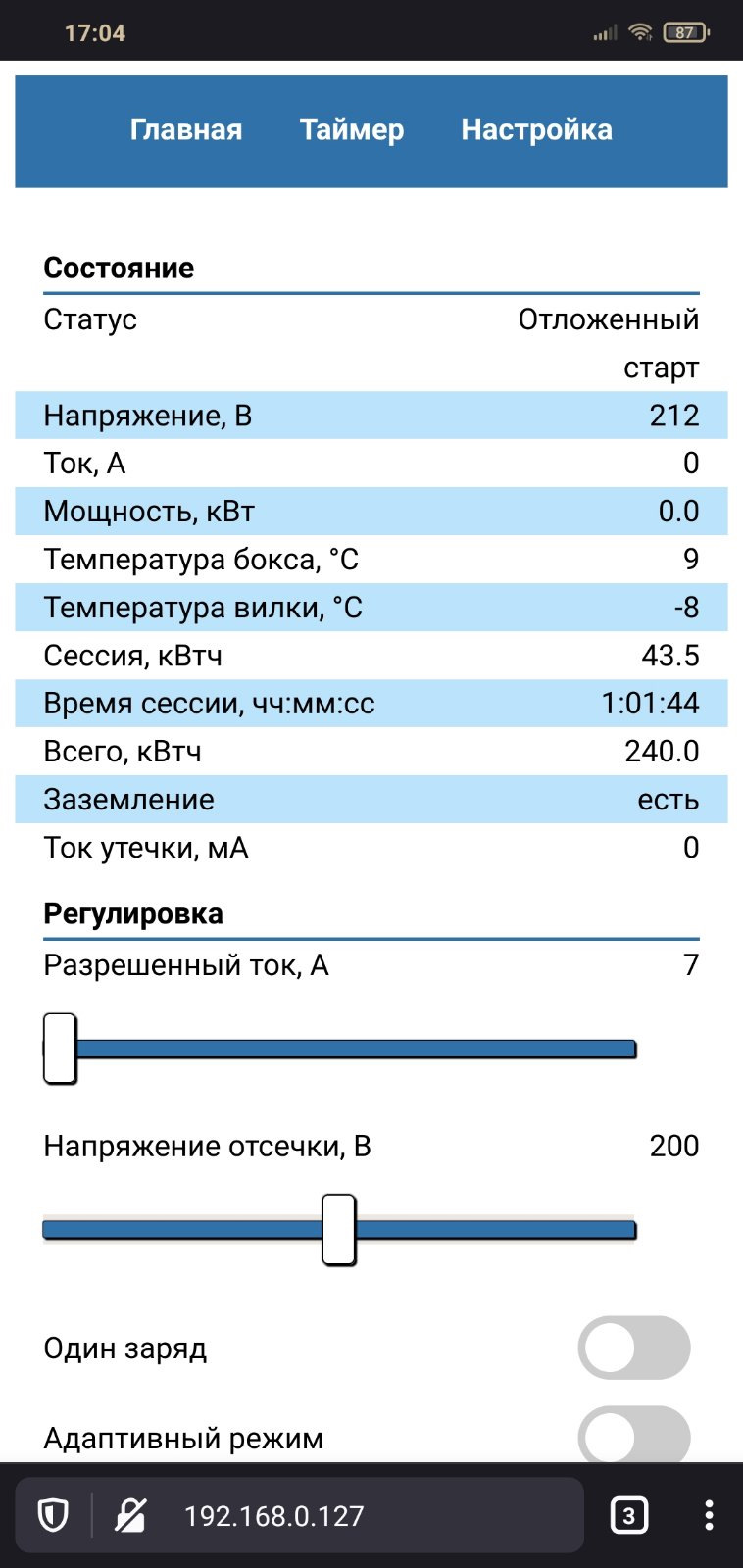 Обмін зарядки TRANSGREEN 32А Wi-Fi на аналогічну ENERGYSTAR 5