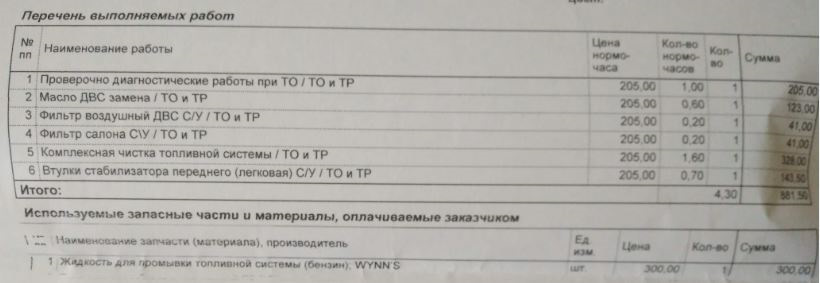 ТО 112100 км 4