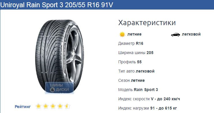 Uniroyal Rain Sport 3 2