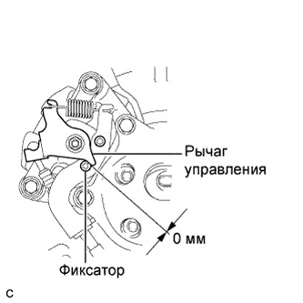 Ручне гальмо (Ручник) 1