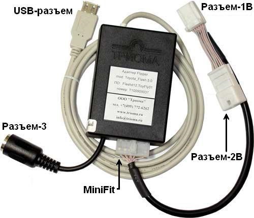 Вчимо штатну голову читати флешки . Організація USB - AUX адаптера та гучного зв'язку Bluetooth. 1