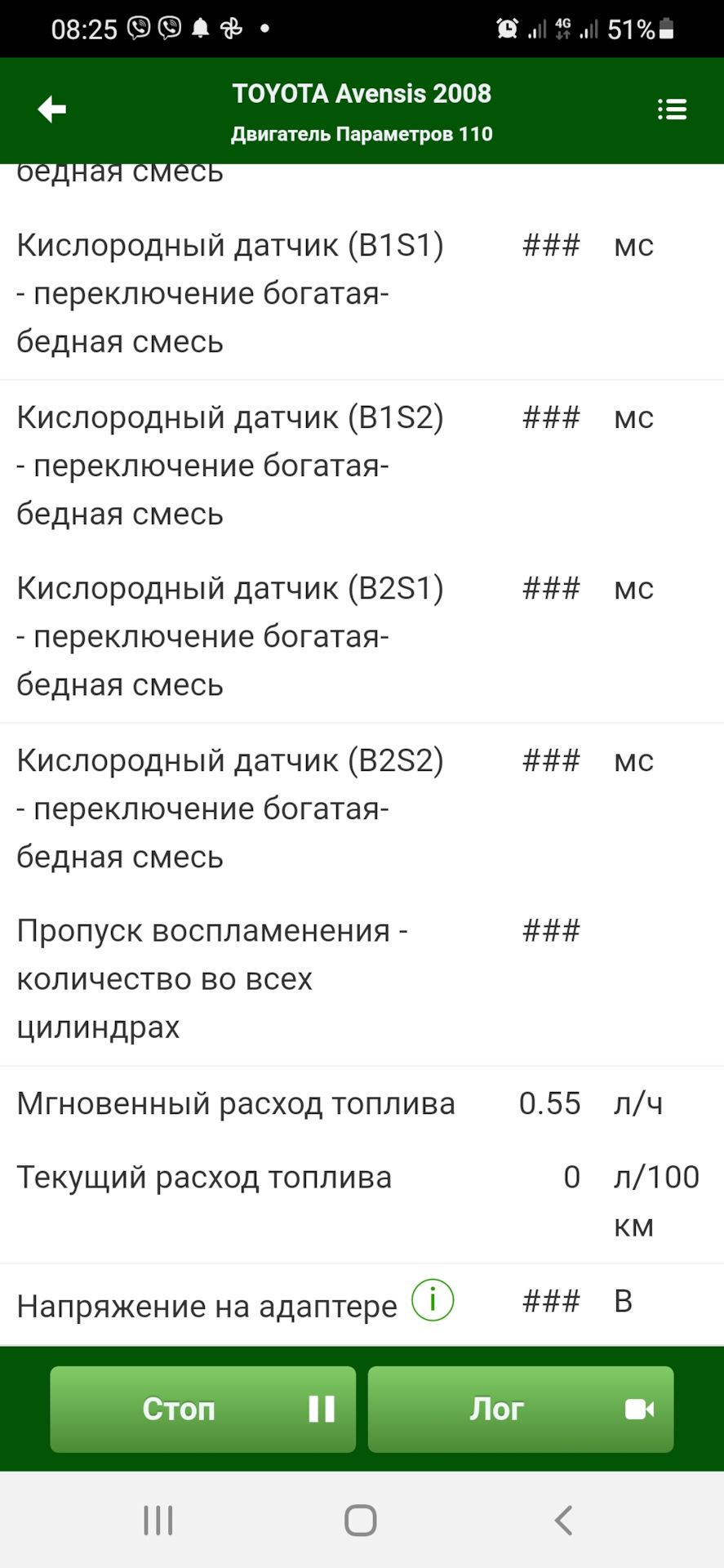 Параметри бк 1