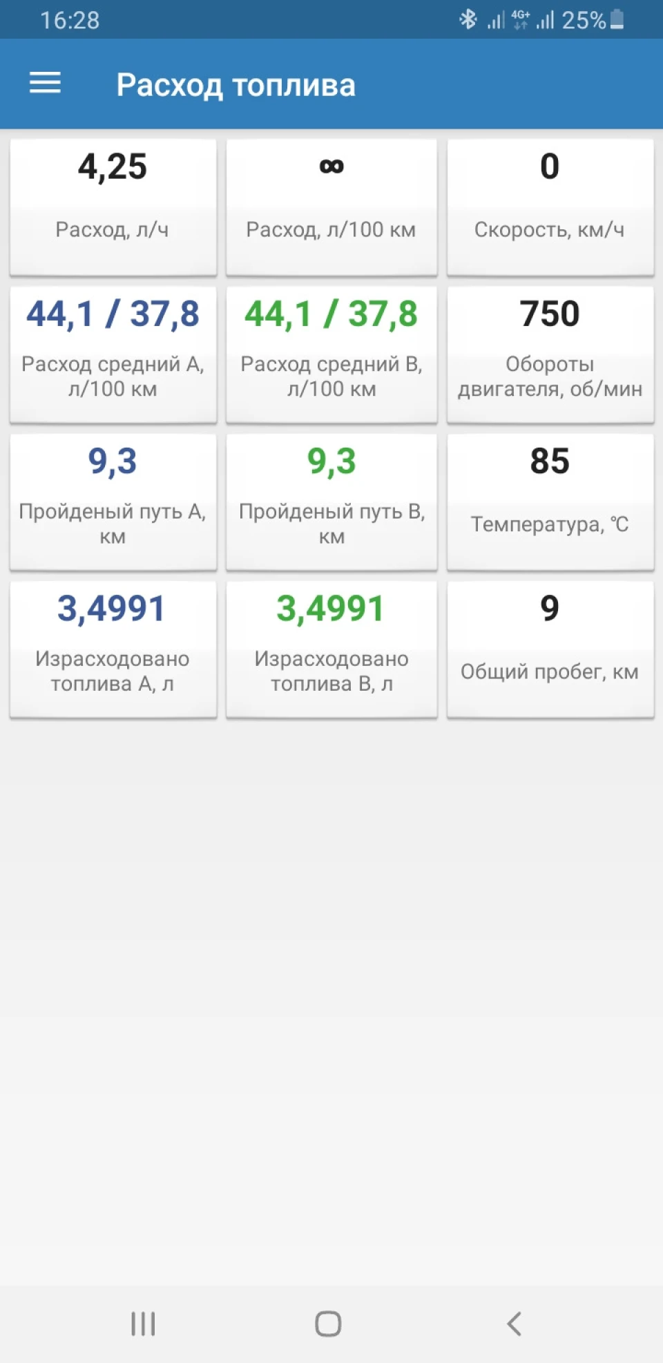 Діагностика за допомогою ELM
