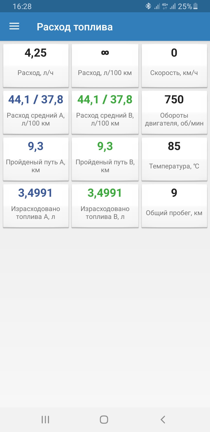 Діагностика за допомогою ELM 1