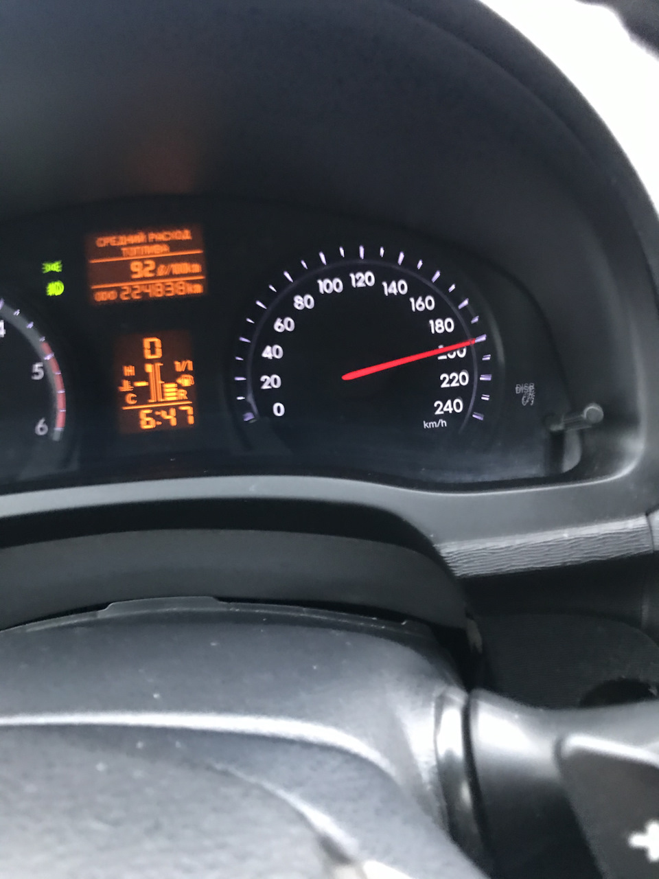 Перевірка заводу 1
