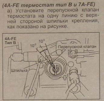 Заміна термостата 2