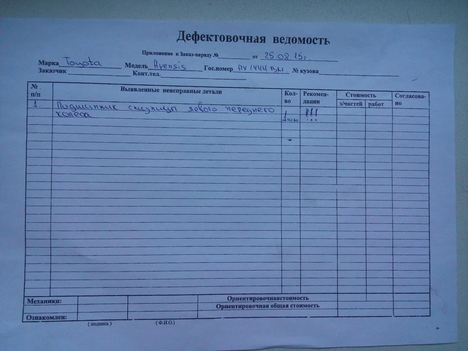 Малою кров'ю ... Тойота рулить!