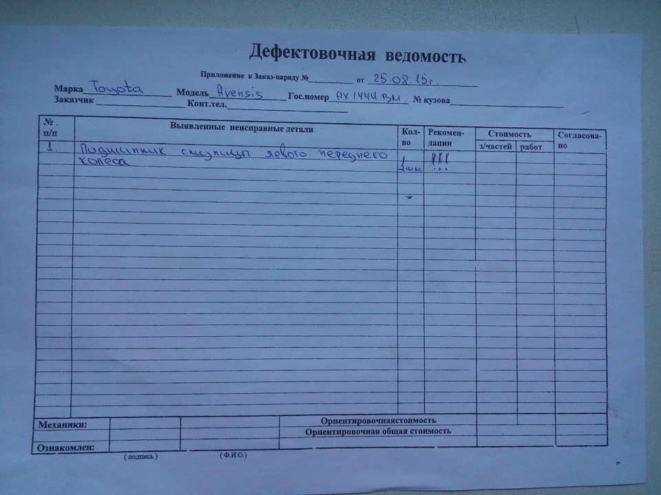 Малою кров'ю ... Тойота рулить! 1