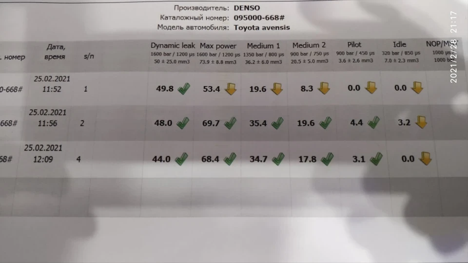 Ремонт форсунок…