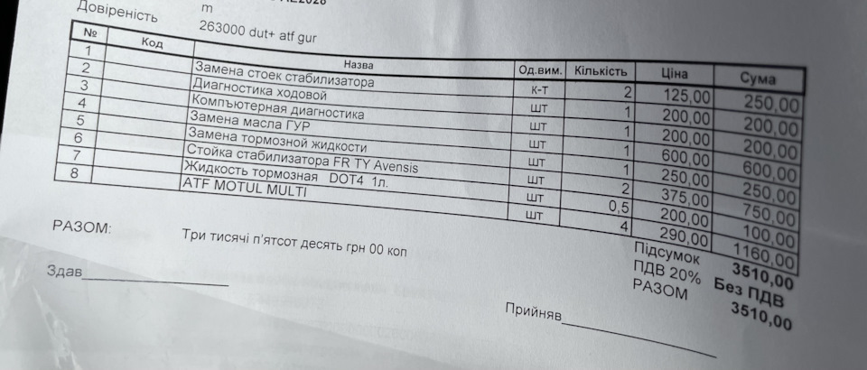 Обслуговуємо авенсис далі. 1