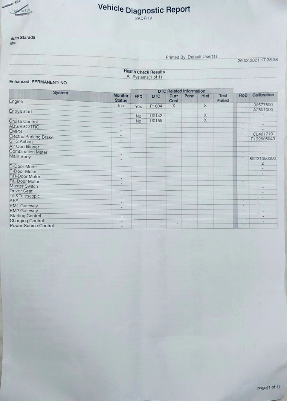 Toyota Avensis 2,2 л t27 2ADFHV не заводиться. 1