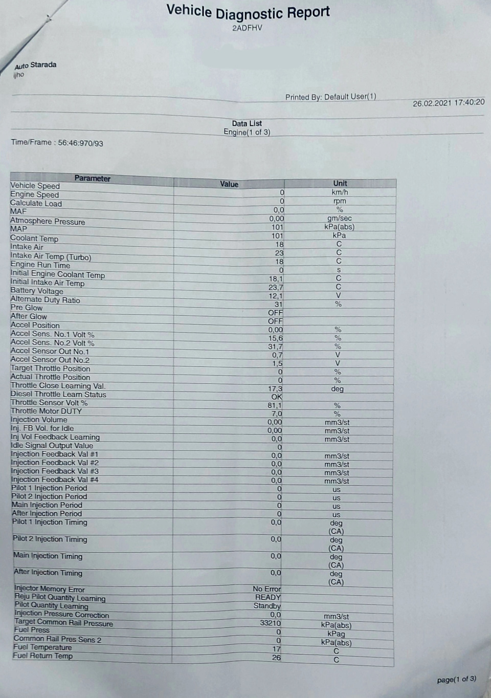 Toyota Avensis 2,2 л t27 2ADFHV не заводиться. 2