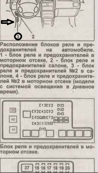 Де знаходиться запобіжник A/C? 1