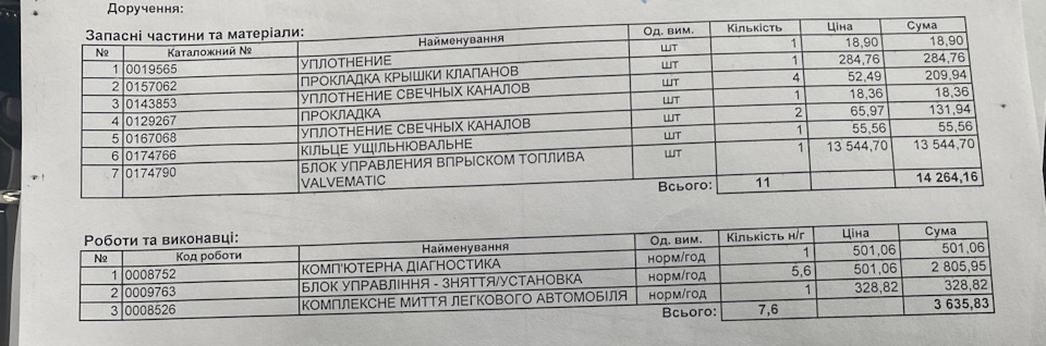 Заміна контролера valvematic 5