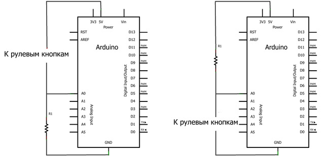 Клавіатура навігації для планшета 4