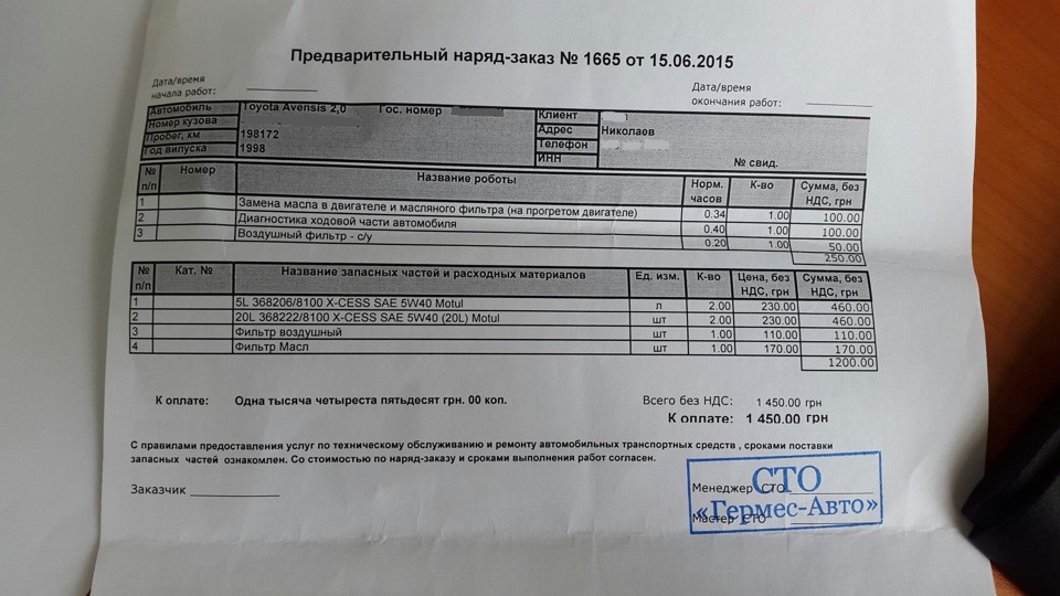 Предпродажна підготовка від колишньої господині 1