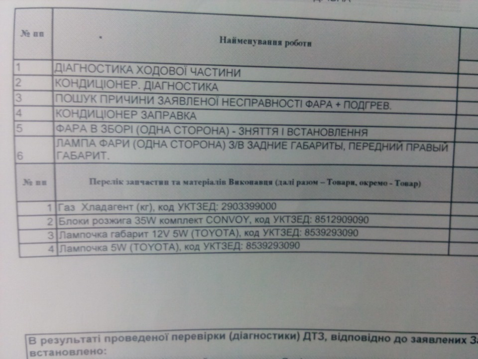 А на манежі ті самі. Частина 1 2