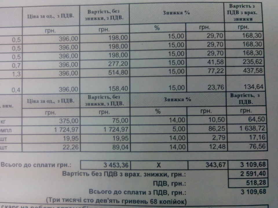 А на манежі ті самі. Частина 1 3