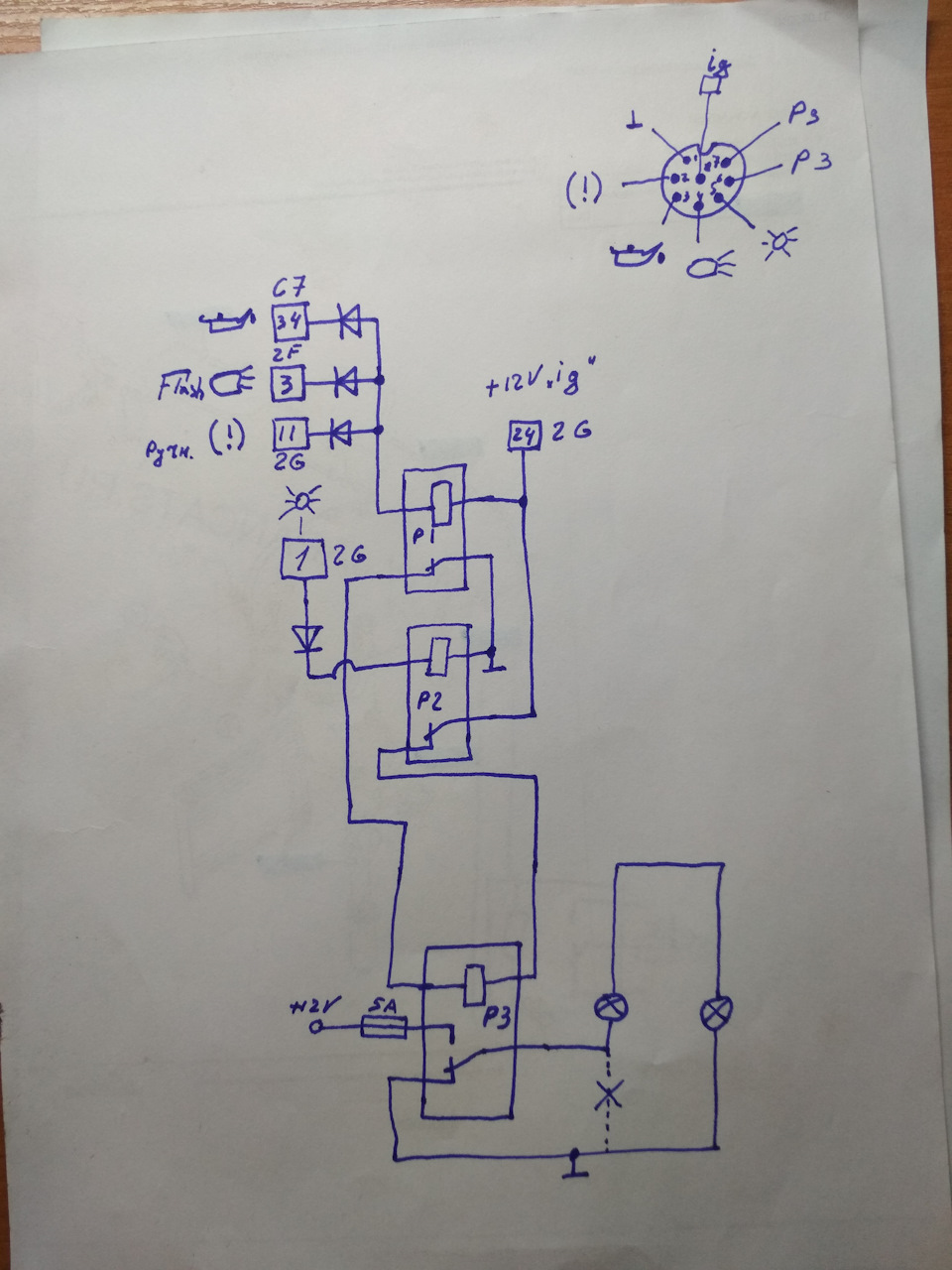 DRL частина перша 2