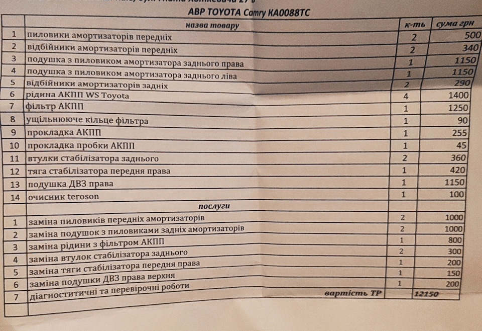 Заміна мастила АКПП та діагностика ходової 1