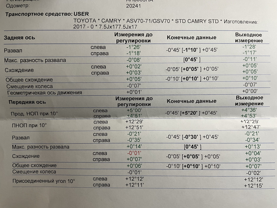 І знову зима ❄️ ❄️❄️🥶 3