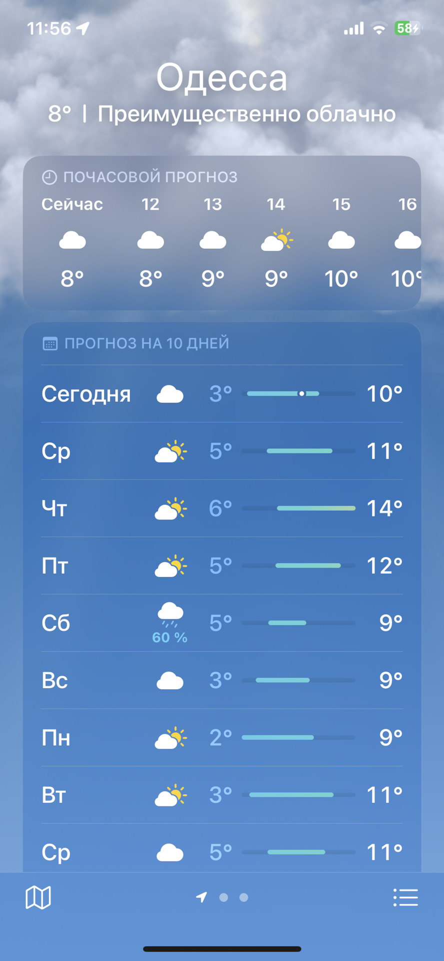 Як і не було зими... 1