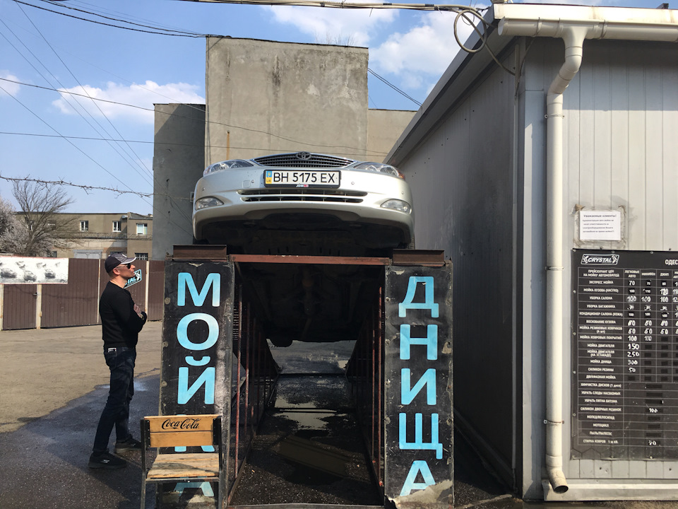 Стандартна процедура до потепління 3
