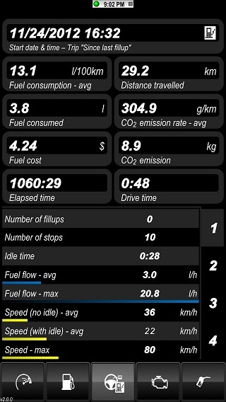 Dash Cmd & IPhone/IPad 4