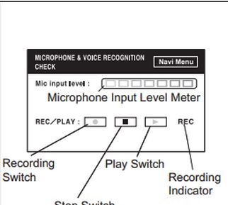 Приколи з магнітолою 5