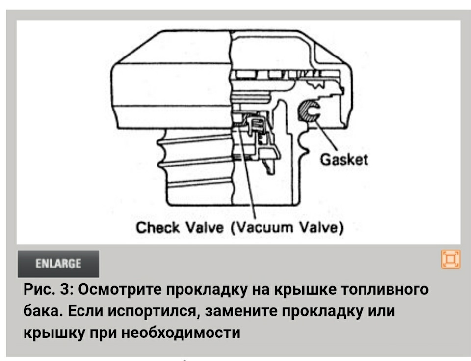 Адсорбер (абсорбер, апсорбер), Система контролю викиду випарів (EVAP) Camry sxv10 5sfe 3