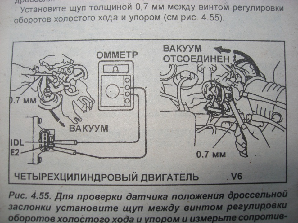 Регулювання ДПДЗ 3