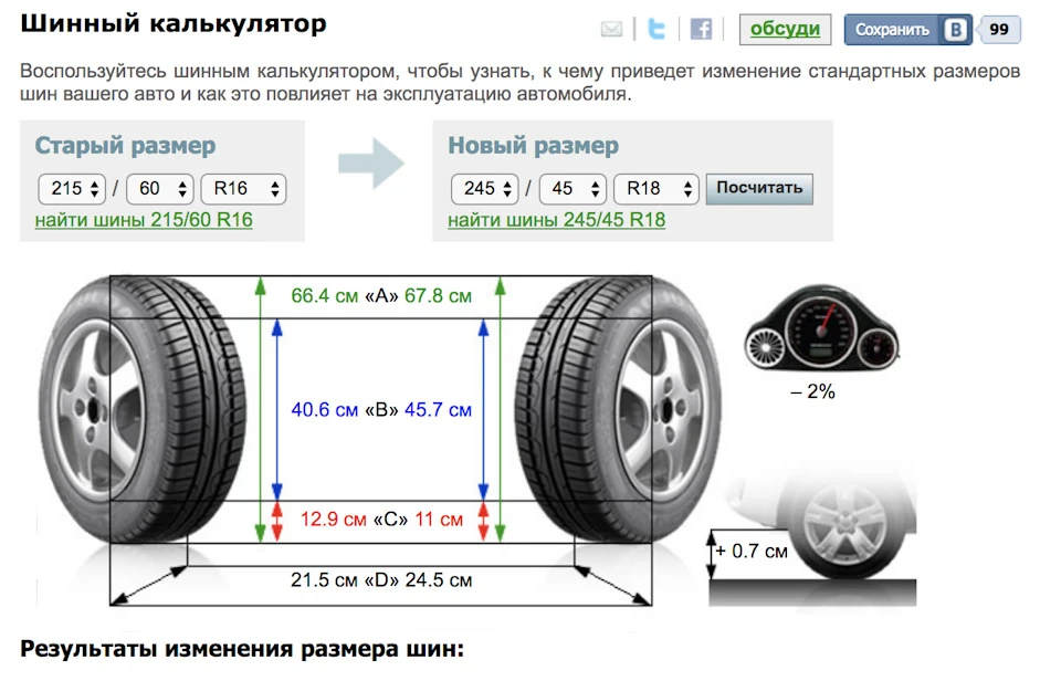 Vossen CV3 R18 8J ET38 (копія)