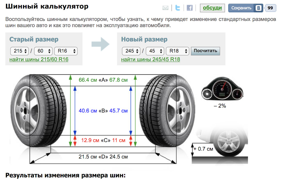 Vossen CV3 R18 8J ET38 (копія) 1