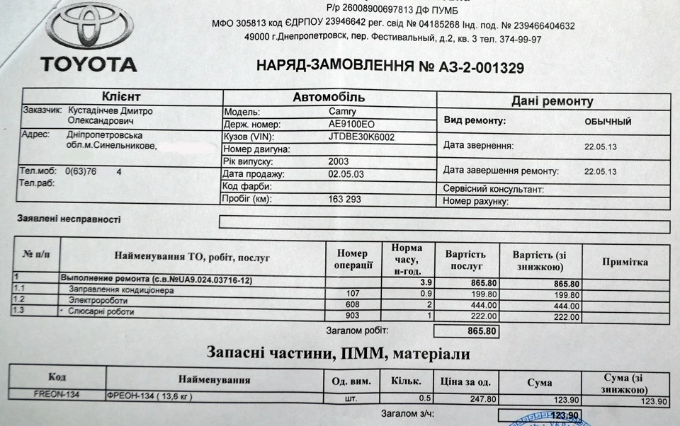 СЦ Тойота ч.2