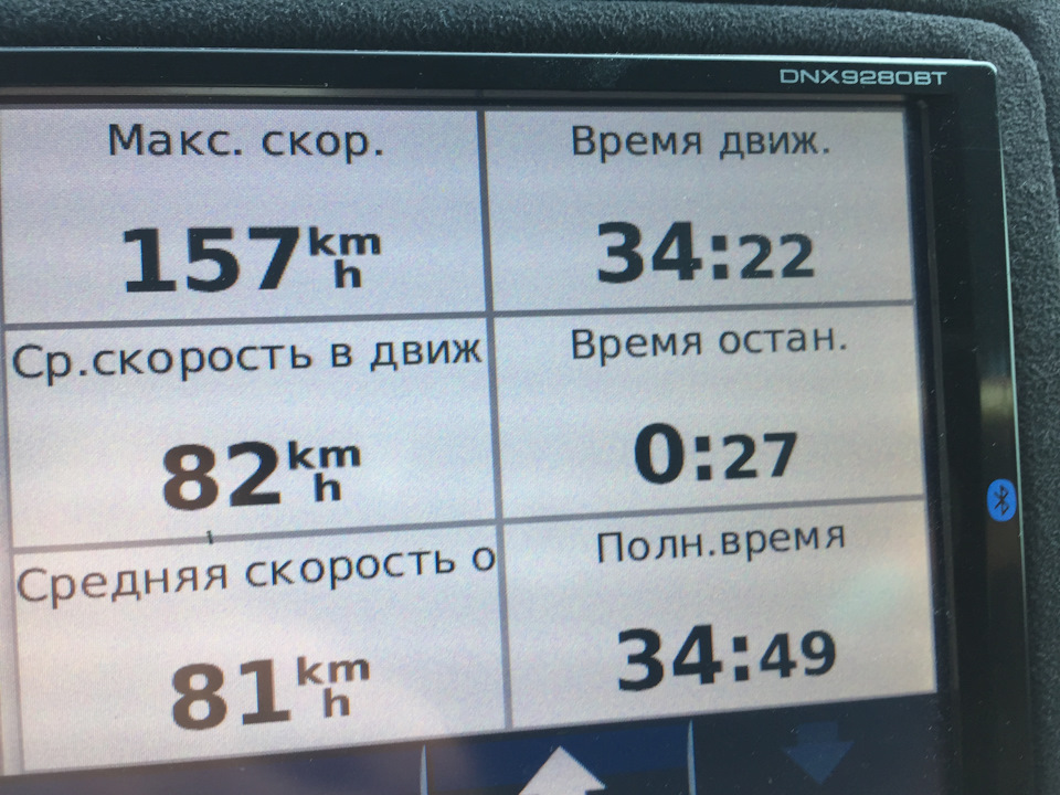100 000+ км з упорскуванням AEM V2 water/methanol injection kit, хто більше?! 1