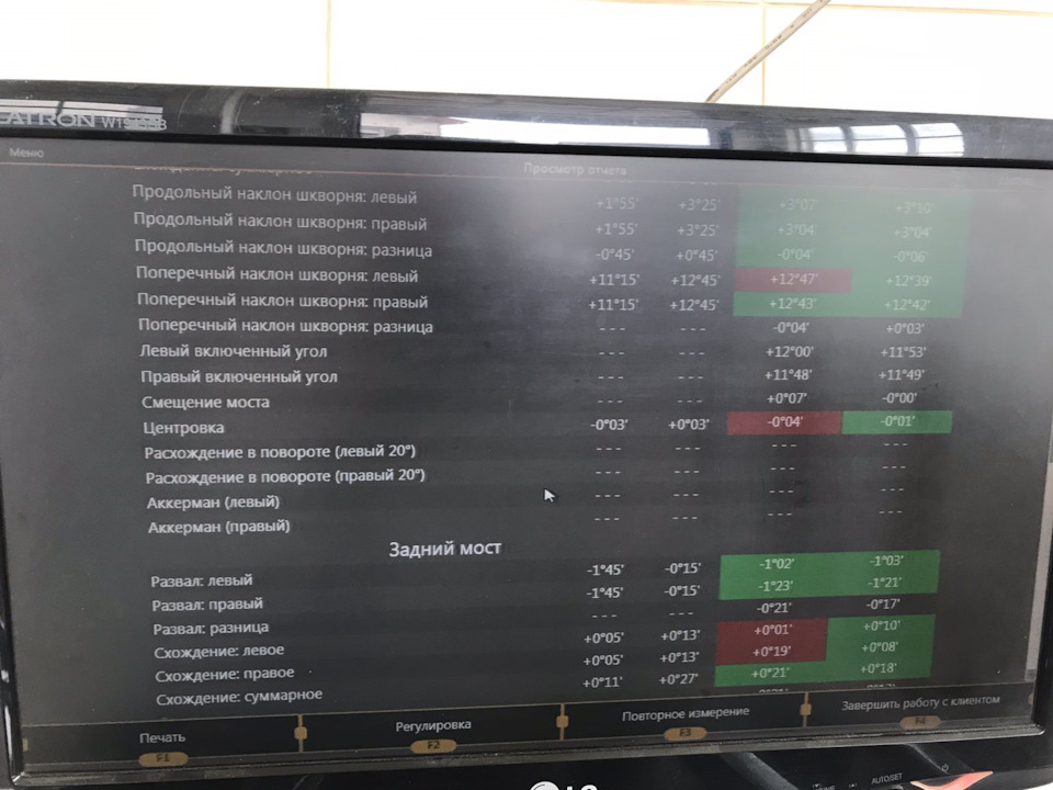 Геометрія 3