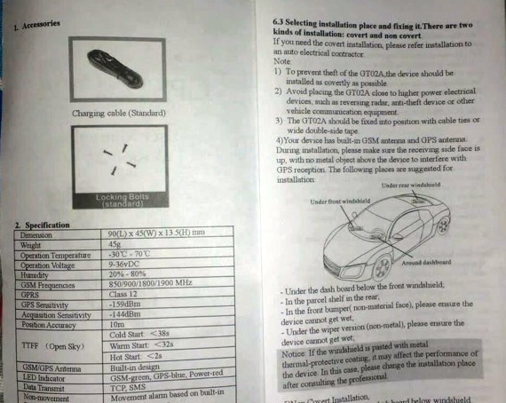 GPS позиціонування 2