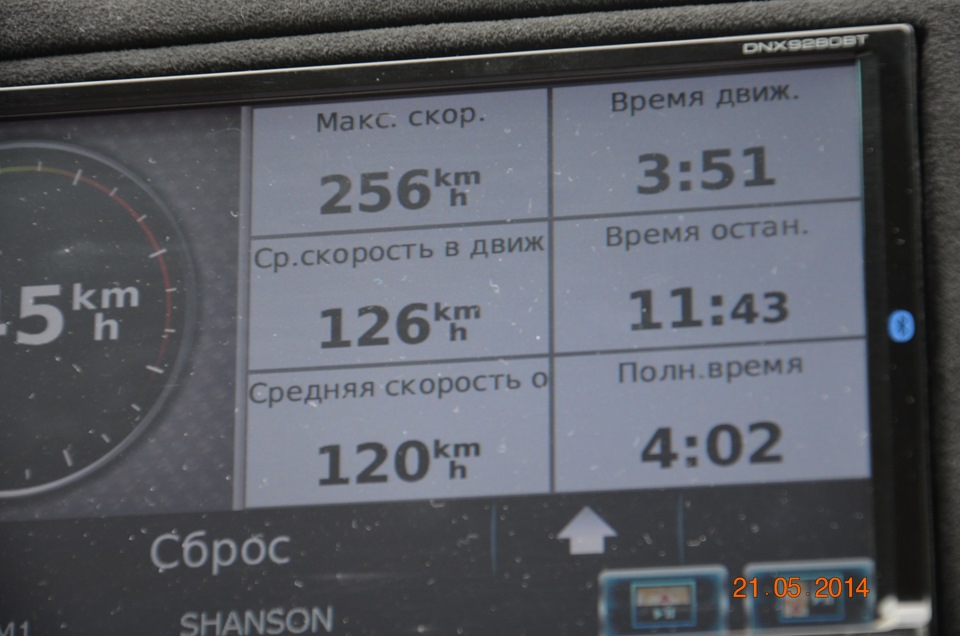 Як ми їздимо з моїм Кирилом 1
