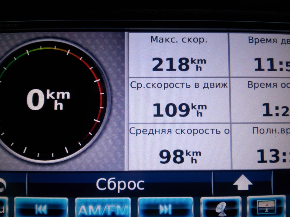 Як перегріти гальмівні диски D2 racing 330х32мм. 2