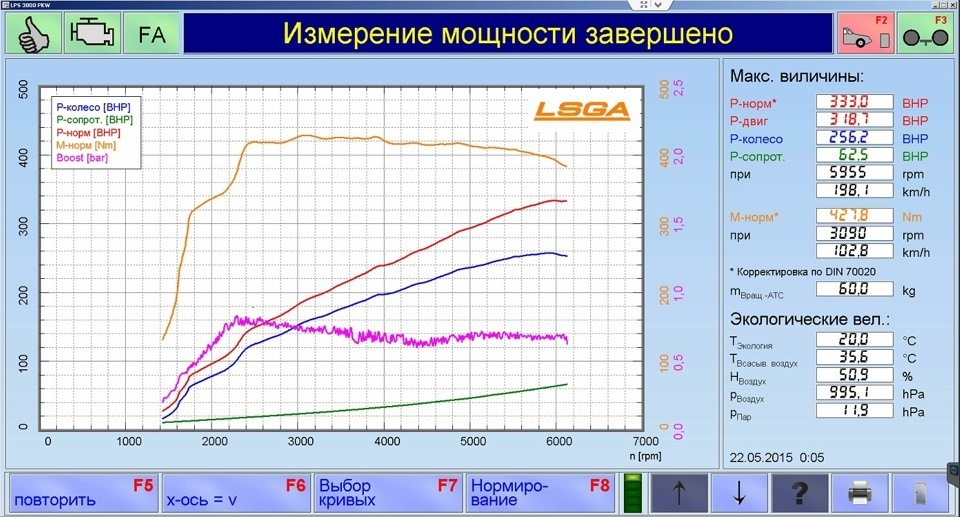 Нова Toyota Camry. Готується заряджена версія? Чи буде вона цікавішою за версію Турбо-Кирилла)) 2