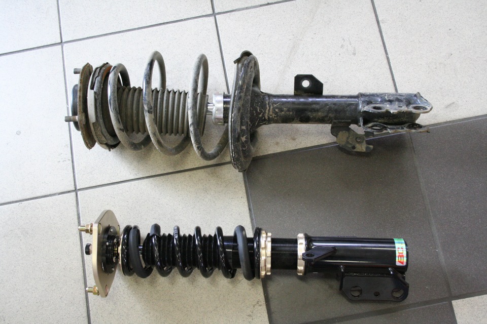 POWERLAB-CZ #17.CUSTOM BC-Racing Suspension Комплект спортивних стояків 5
