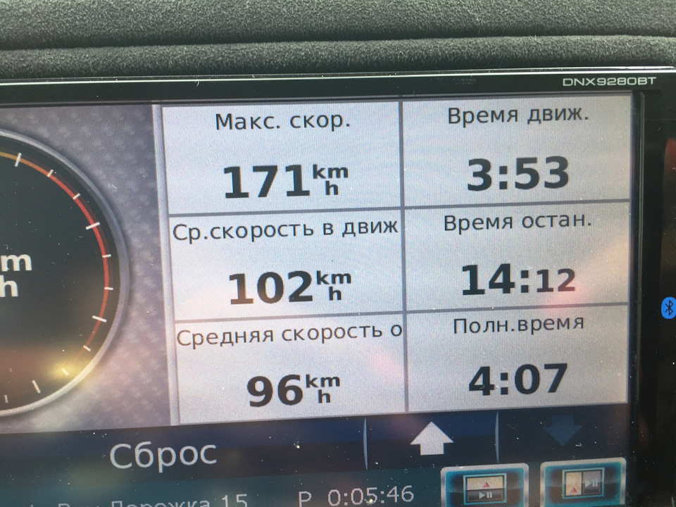 Пригоди львів'янки у Москві)) 5