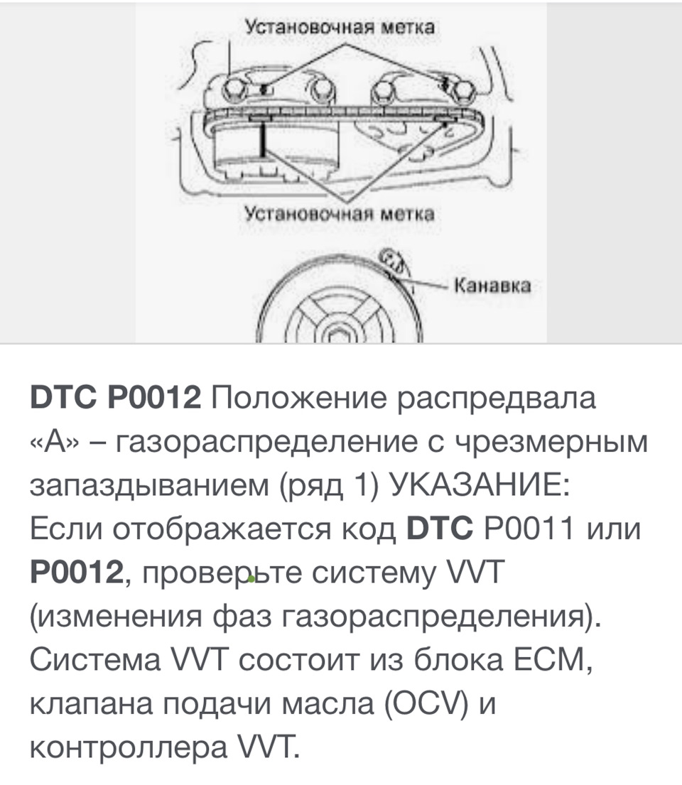 Задолбала p0012 1